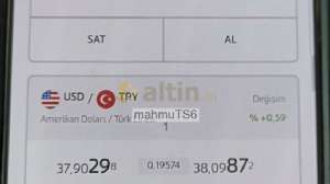 mahmuTS61, 14.4.2025 11:49:00 Tarihli Grafik