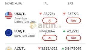 mahmuTS61, 15.4.2025 14:32:20 Tarihli Grafik