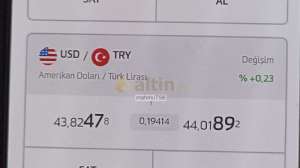 mahmuTS61, 2.3.2026 12:37:14 Tarihli Grafik