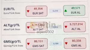 alper0302, 9.12.2025 16:01:51 Tarihli Grafik