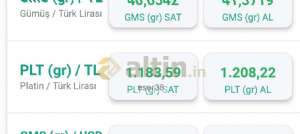 eser38, 25.4.2025 17:46:14 Tarihli Grafik