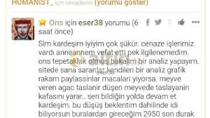 eser38, 15.5.2025 16:31:55 Tarihli Grafik
