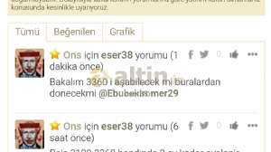 eser38, 23.5.2025 15:53:35 Tarihli Grafik
