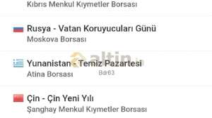 Bdr63, 6.2.2026 08:19:29 Tarihli Grafik