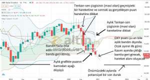 Hüzünbaz_Gram_Altıncı_, 9.12.2020 23:12:44 Tarihli Grafik