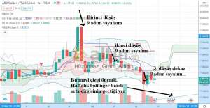 Hüzünbaz_Gram_Altıncı_, 16.12.2020 21:27:49 Tarihli Grafik