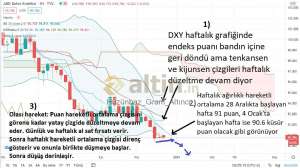 Hüzünbaz_Gram_Altıncı_, 14.12.2020 03:22:47 Tarihli Grafik