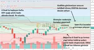 Hüzünbaz_Gram_Altıncı_, 30.12.2020 13:56:50 Tarihli Grafik