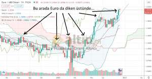Hüzünbaz_Gram_Altıncı_, 11.12.2020 23:13:22 Tarihli Grafik