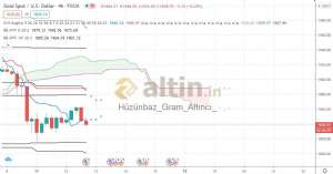 Hüzünbaz_Gram_Altıncı_, 12.1.2021 18:05:47 Tarihli Grafik