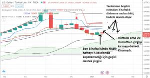 Hüzünbaz_Gram_Altıncı_, 22.1.2021 21:30:59 Tarihli Grafik