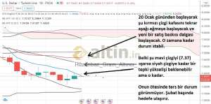 Hüzünbaz_Gram_Altıncı_, 11.1.2021 01:14:18 Tarihli Grafik