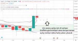 Hüzünbaz_Gram_Altıncı_, 28.1.2021 20:33:42 Tarihli Grafik