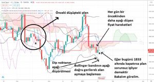 Hüzünbaz_Gram_Altıncı_, 19.1.2021 03:49:48 Tarihli Grafik