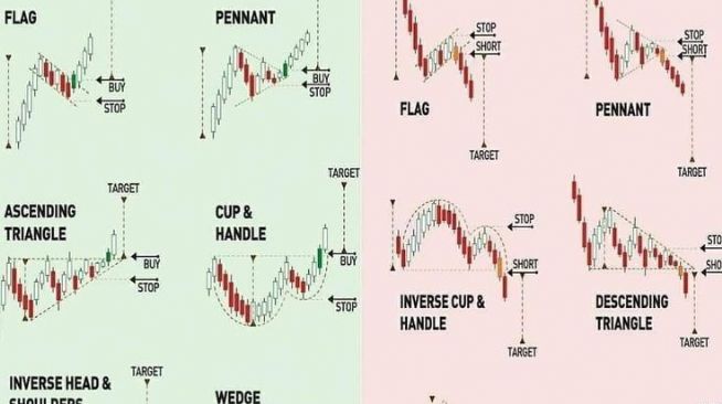 Aynur1, 28.11.2025 11:46:07 Tarihli Grafik