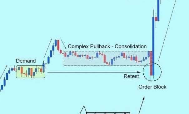Aynur1, 3.11.2025 21:09:45 Tarihli Grafik