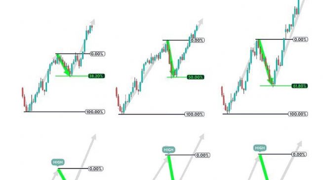 Aynur1, 3.11.2025 20:46:40 Tarihli Grafik