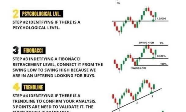 Aynur1, 3.11.2025 21:09:45 Tarihli Grafik
