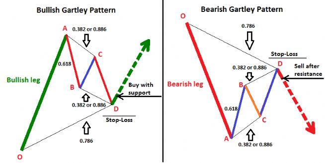 Aynur1, 6.11.2025 13:27:33 Tarihli Grafik