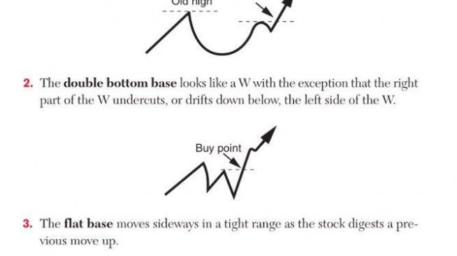 Aynur1, 16.12.2025 09:52:06 Tarihli Grafik