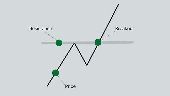 Aynur1, 16.12.2025 09:52:15 Tarihli Grafik