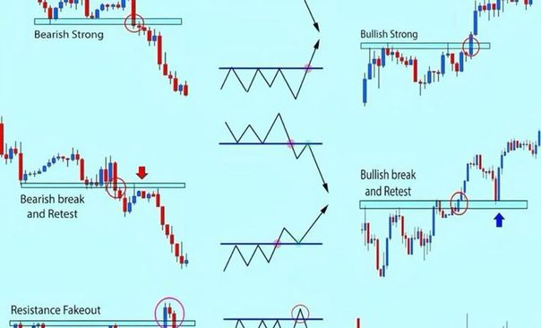 Aynur1, 1.12.2025 15:36:07 Tarihli Grafik