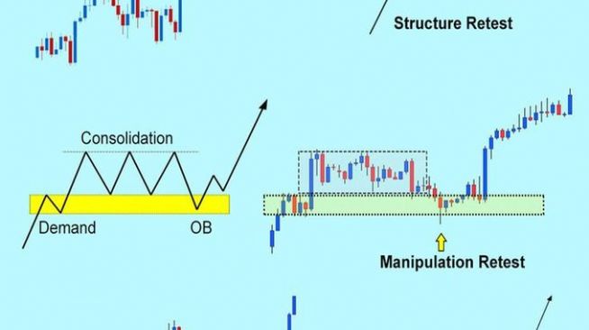Aynur1, 1.12.2025 15:36:07 Tarihli Grafik