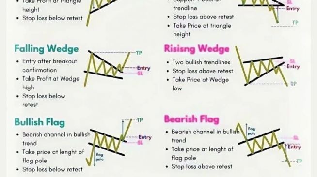 Aynur1, 18.3.2026 10:00:21 Tarihli Grafik