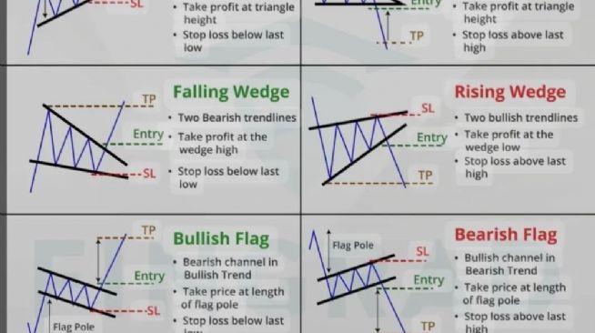 Aynur1, 18.3.2026 10:00:21 Tarihli Grafik