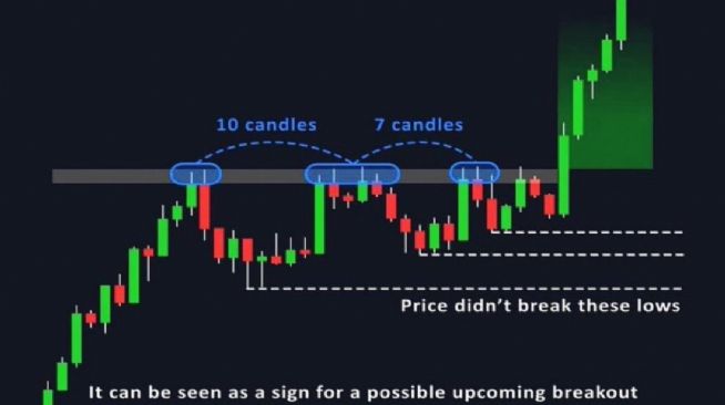 Aynur1, 25.3.2026 17:54:13 Tarihli Grafik