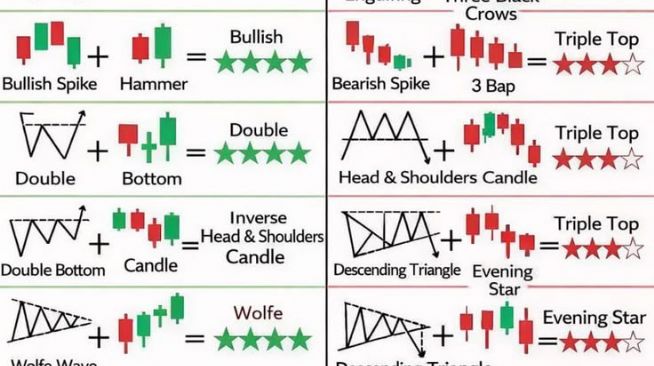 Aynur1, 31.3.2026 10:48:37 Tarihli Grafik