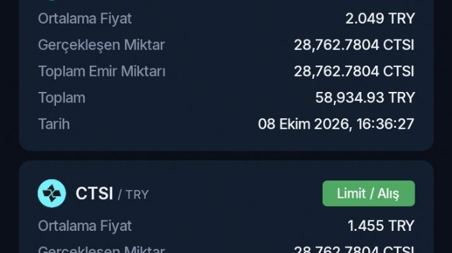 DolarTLEuroTL, 8.10.2026 19:59:27 Tarihli Grafik