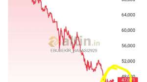 EBUBEK�R_BABASI2929, 30.1.2026 06:47:00 Tarihli Grafik