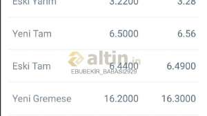 EBUBEK�R_BABASI2929, 3.2.2026 16:37:15 Tarihli Grafik