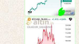 EBUBEK�R_BABASI2929, 3.2.2026 07:33:54 Tarihli Grafik