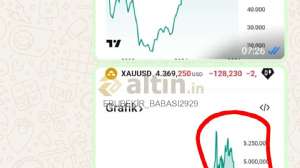 EBUBEK�R_BABASI2929, 23.3.2026 07:33:41 Tarihli Grafik