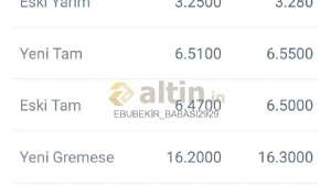 EBUBEK�R_BABASI2929, 23.3.2026 11:22:26 Tarihli Grafik