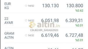 EBUBEK�R_BABASI2929, 30.3.2026 14:54:24 Tarihli Grafik