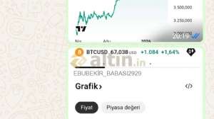 EBUBEKİR_BABASI2929, 30.3.2026 20:53:46 Tarihli Grafik