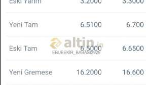 EBUBEK�R_BABASI2929, 30.3.2026 15:49:13 Tarihli Grafik