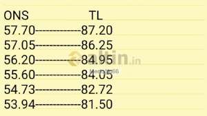Merto�lu66, 13.7.2026 20:32:46 Tarihli Grafik