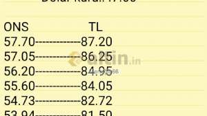 Mertoğlu66, 15.7.2026 10:19:56 Tarihli Grafik