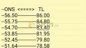 Merto�lu66, 24.7.2026 20:36:24 Tarihli Grafik