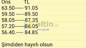Mertoğlu66, 3.7.2026 16:20:01 Tarihli Grafik