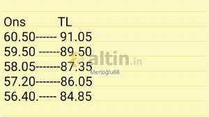 Mertoğlu66, 3.7.2026 16:29:03 Tarihli Grafik