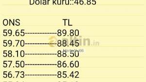 Merto�lu66, 8.7.2026 05:24:06 Tarihli Grafik
