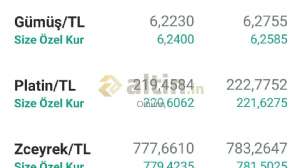 Orhunn, 14.10.2020 16:31:38 Tarihli Grafik