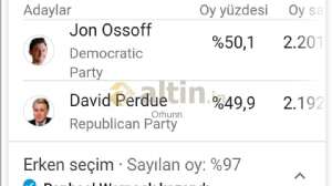 Orhunn, 6.1.2021 10:31:22 Tarihli Grafik