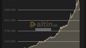 goldcashmann, 27.3.2026 12:14:39 Tarihli Grafik