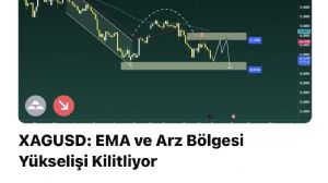 Çegirge, 23.6.2026 09:21:04 Tarihli Grafik
